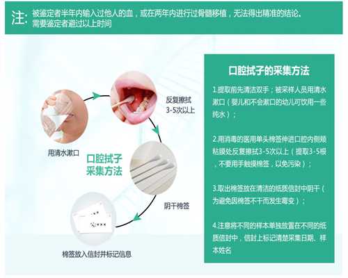 怀孕 香港 验血 准确率,子宫内膜增生一般常发生于围绝经期妇女，是子宫内膜