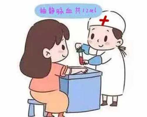 香港验血大概需要多少费用,女人32岁才开始备孕要头胎是不是有点晚？
