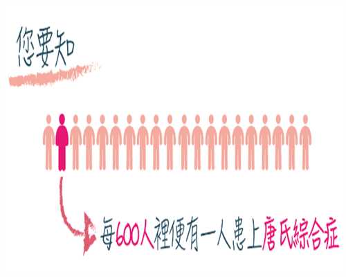 香港验血官网都是中介做出来的,月经期间会长卵泡吗