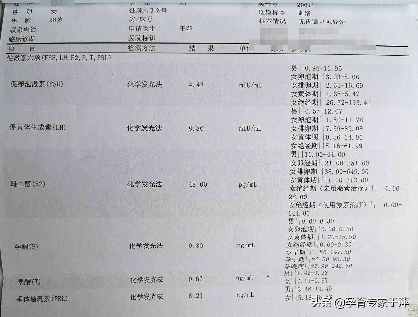 香港邮寄验血鉴定男女准不准,美国试管婴儿技术，科学助孕的5大关键